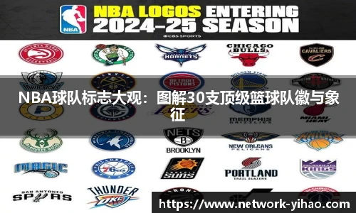 NBA球队标志大观：图解30支顶级篮球队徽与象征