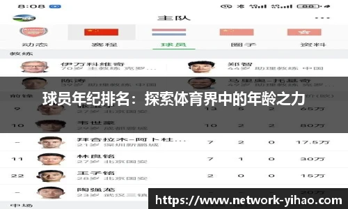 球员年纪排名：探索体育界中的年龄之力