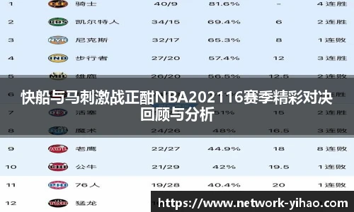 快船与马刺激战正酣NBA202116赛季精彩对决回顾与分析