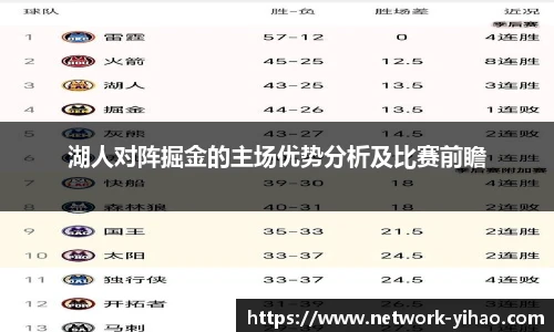 湖人对阵掘金的主场优势分析及比赛前瞻