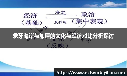 象牙海岸与加蓬的文化与经济对比分析探讨
