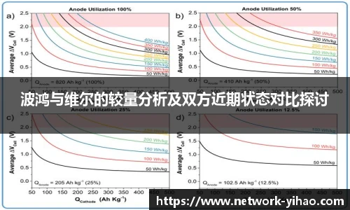 波鸿与维尔的较量分析及双方近期状态对比探讨