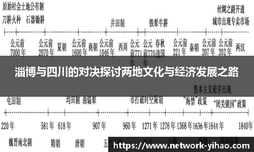 淄博与四川的对决探讨两地文化与经济发展之路